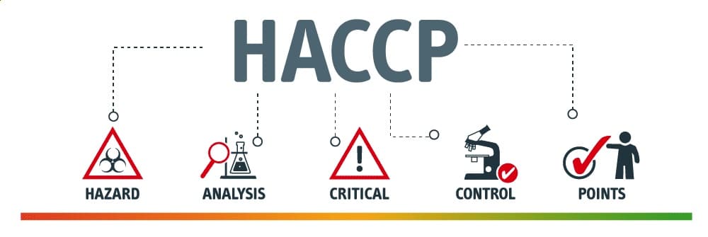 HACCP online training