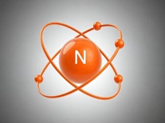 Nitrogen Awareness