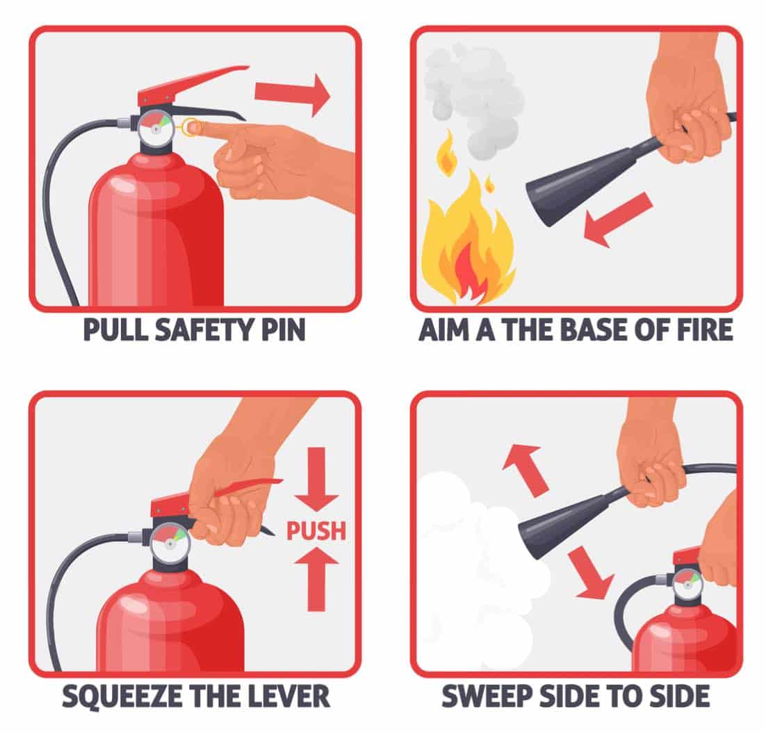 How to use a fire extinguisher