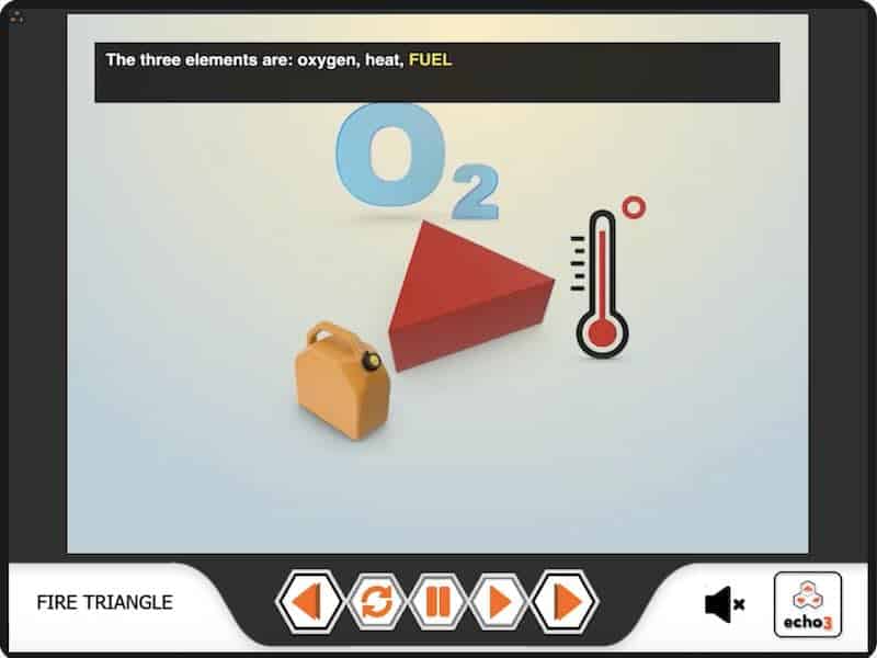 Online fire Extinguisher CBT